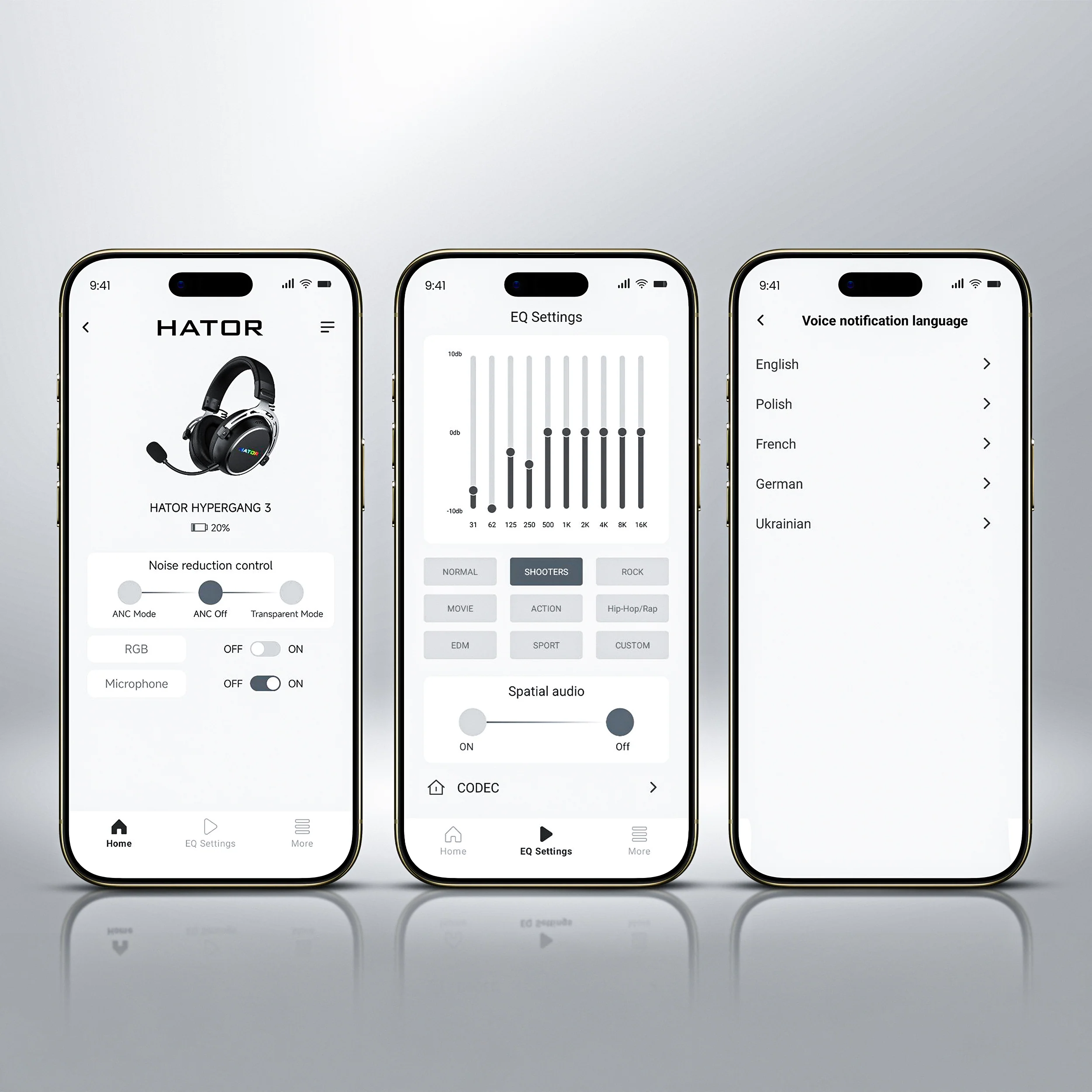 Hypergang 3 Wireless - Image 19