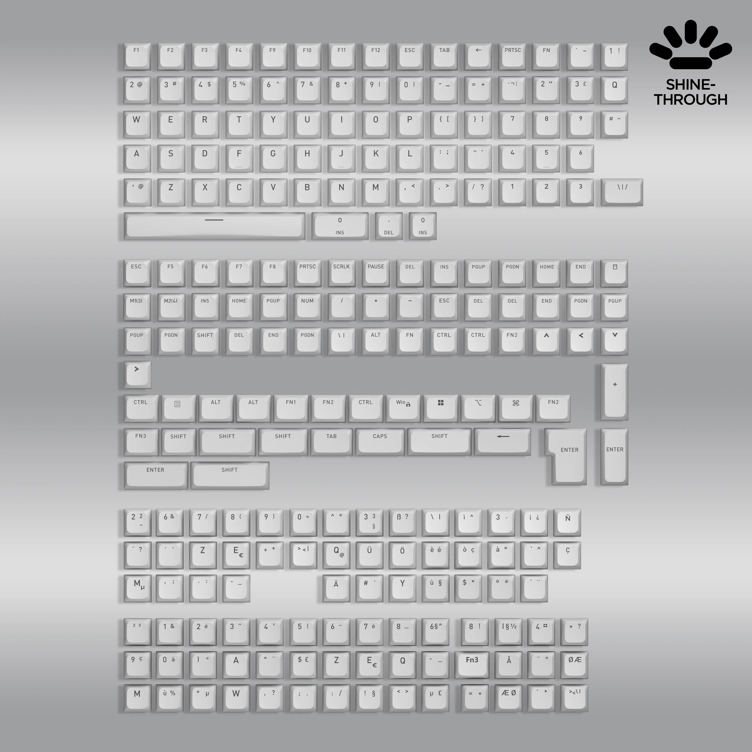 OMA profile PBT Double-shot keycaps full set for ISO / ANSI Layouts with additional localization set - Image 7